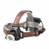 Lincoln Outfitters 700 Lumens LED Aluminum Headlamp 66338 - Lighting -Lincoln Outfitters Shop 44ce3dc6cc980330fb519ab9379e1ebbb9e9d81e 210400179